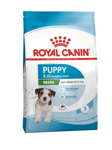 Royal Canin Mini Puppy 8 kg
